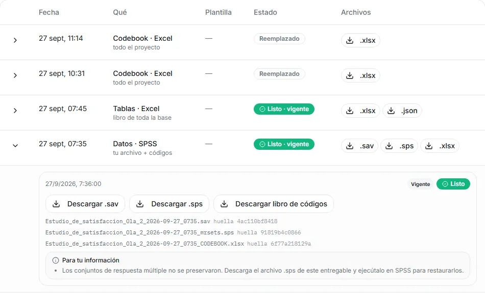 Details of an SPSS Data export with the buttons to download the .sav, the .sps and the codebook