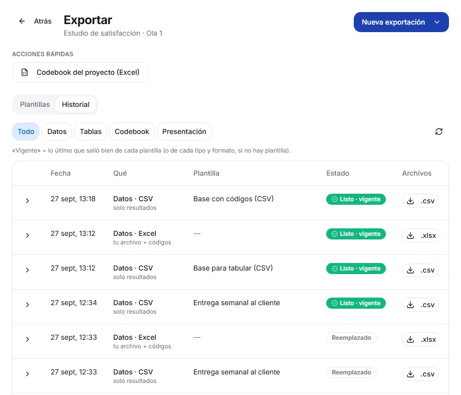 History tab with current and superseded exports and their download buttons